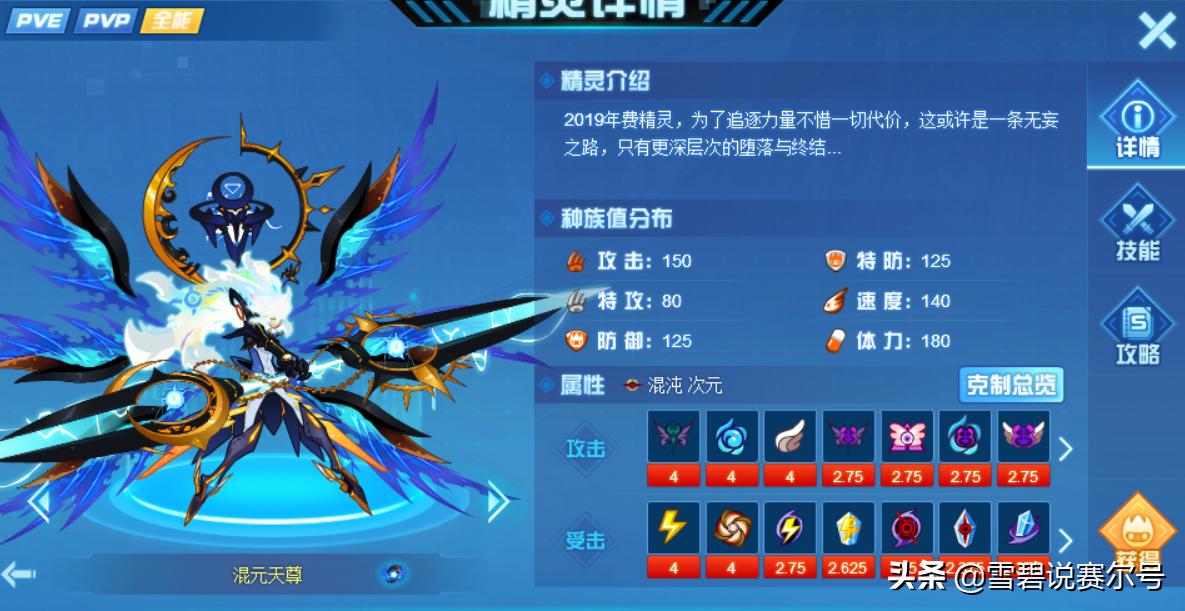 赛尔号年费强度排行榜,赛尔号最新年费强度