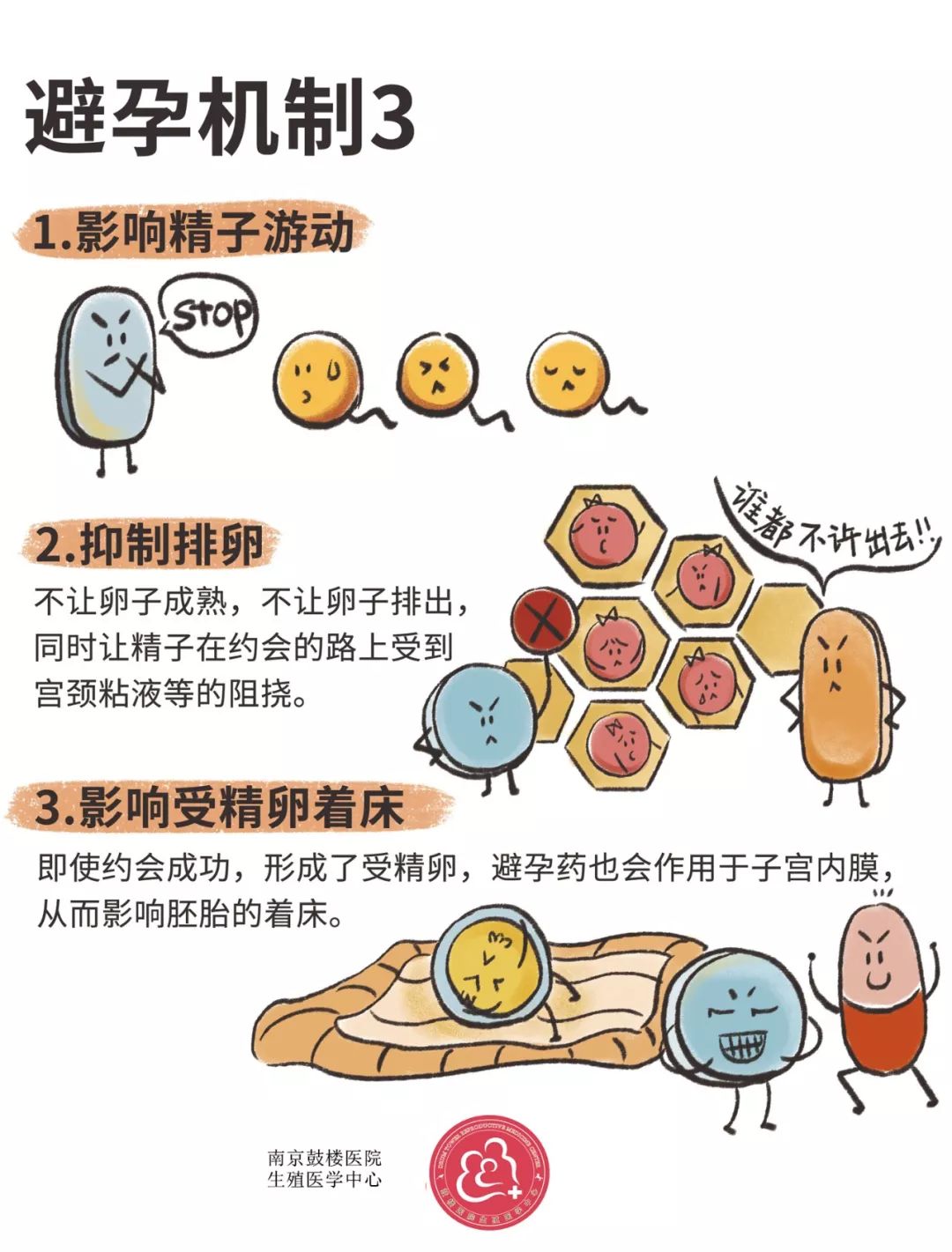 南京鼓楼生殖中心促排卵,南京鼓楼生殖医学中心怎么样