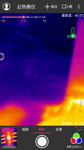 热成像智能监测,一分钟了解人体测温仪