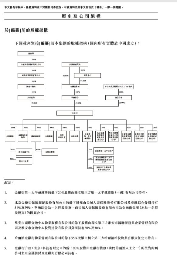金融街物业最新公告,金融街物业深度解析