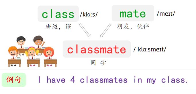 五角星英语单词500个,500单词搞定英语