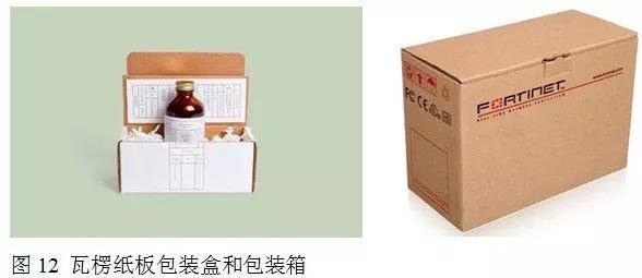 印刷工艺基本设计知识,印刷设计基础知识书籍