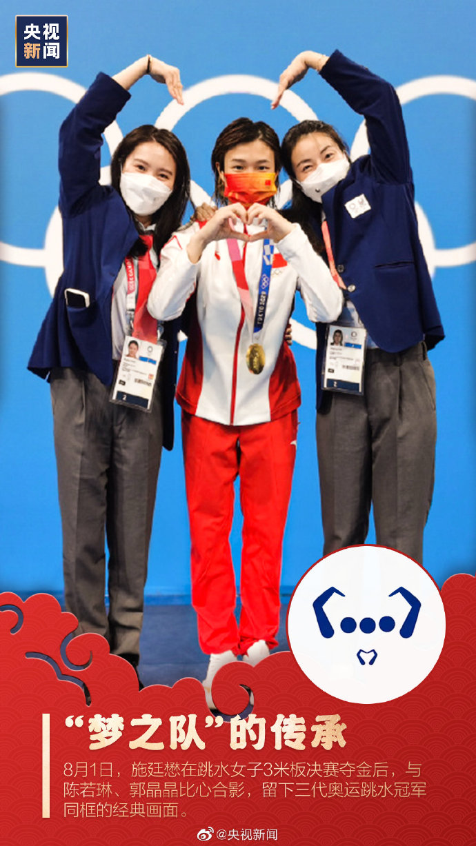 制作中国奥运冠军榜海报,奥运会中国队名场面