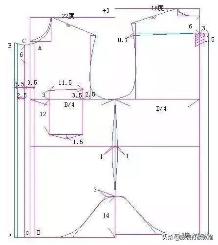 男夹克外套服装制版,男装夹克衫服装制版教程