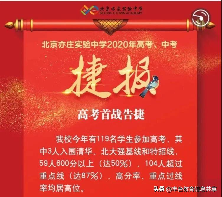 亦庄学校划片范围,北京亦庄最好的中学是哪个