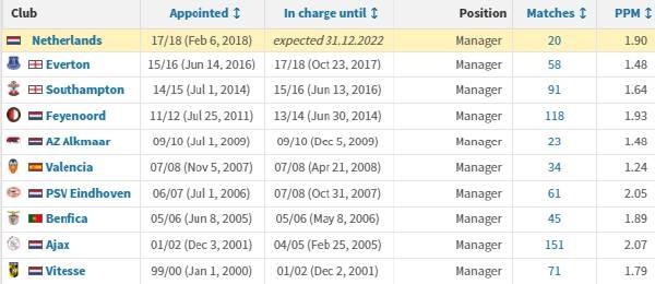 科曼为什么会成为巴萨新帅,巴萨新帅首训话内容曝光
