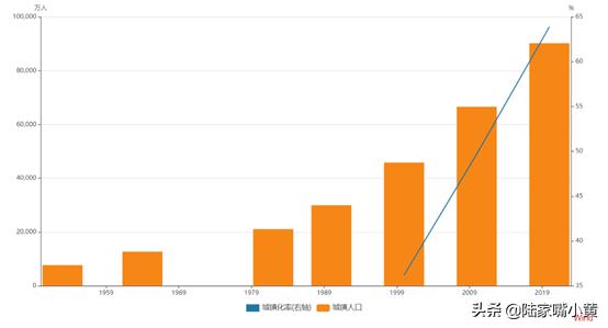 环保资质经营范围,环保资质和经营许可证