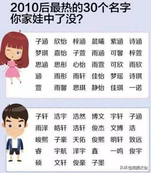 神预言结婚证走红，双方父母取的名绝了，网友：特别的缘分