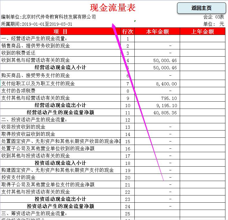 免费财务做账软件,十大免费企业财务做账软件