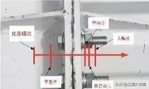 智能视频监控施工标准,室外监控立杆施工规范要求
