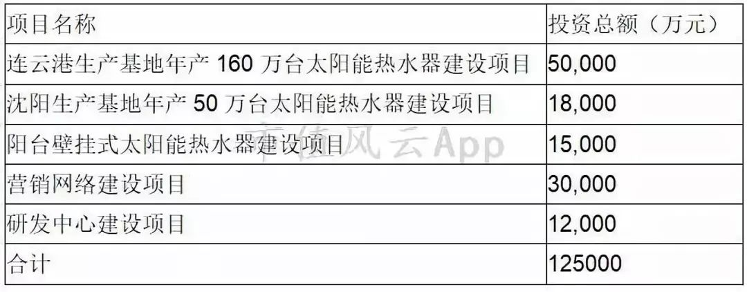 日出东方会退市吗,日出东方为什么跌停