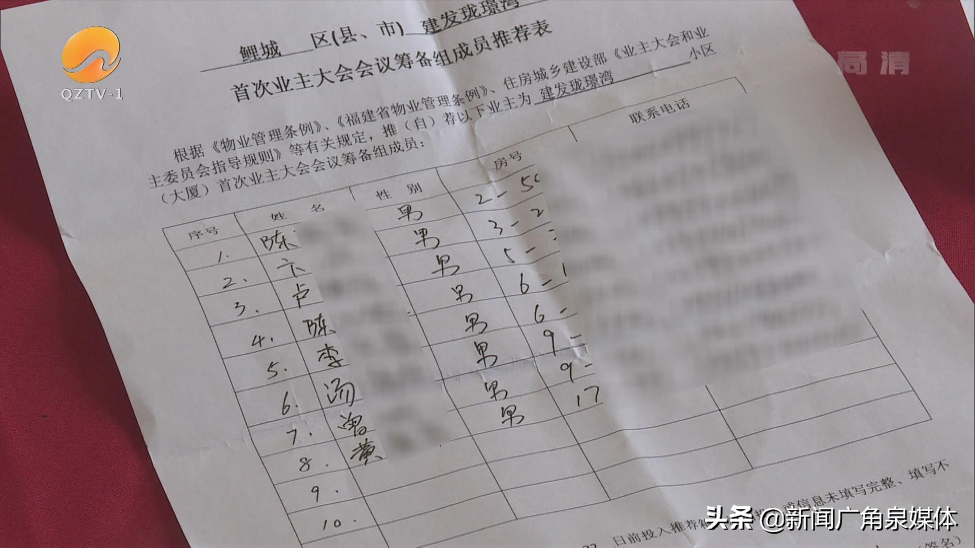 「“泉州建发珑璟湾业委会风波”追踪」筹备组成员推荐箱开箱