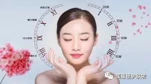 月经期保养护肤,姨妈期肌肤护理