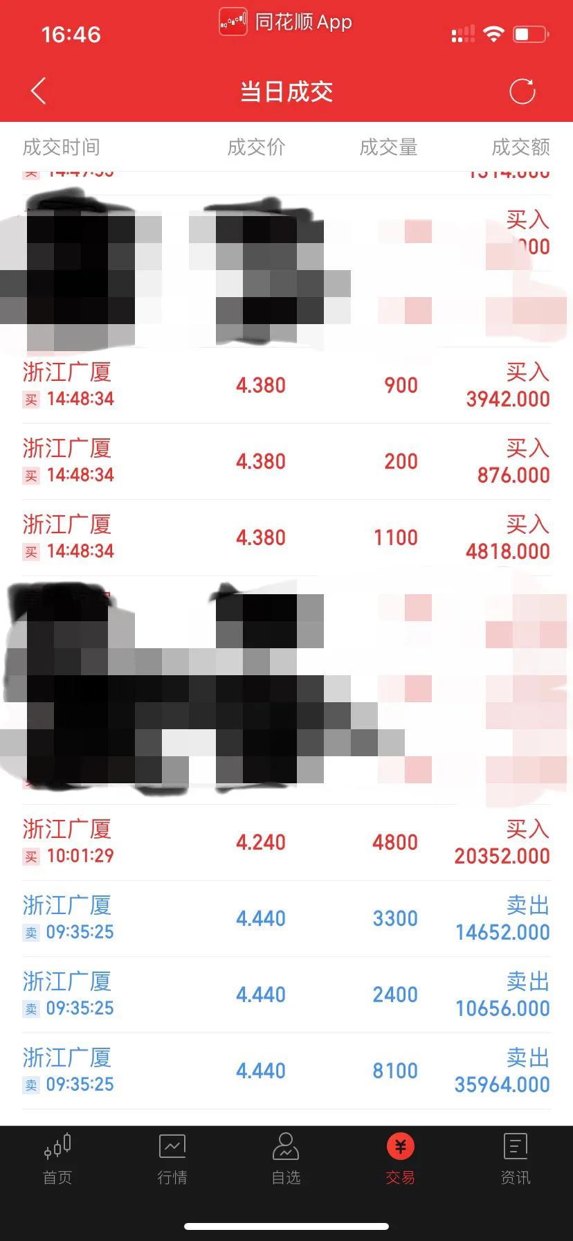 股市大v观点汇总,股市里的忽悠大v都有哪些