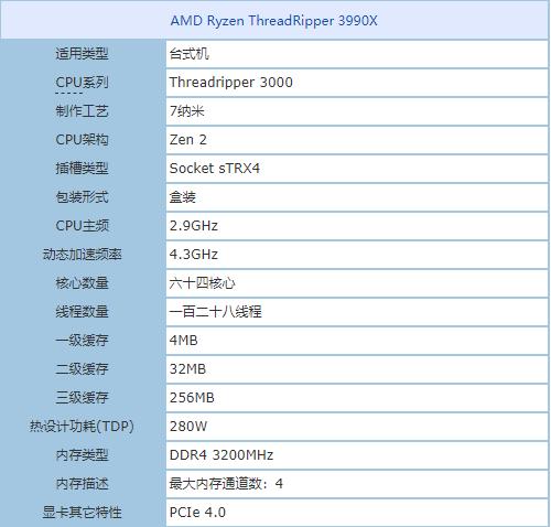 如何用最便宜的价格组装一台电脑,从0开始配一台电脑要花多少钱
