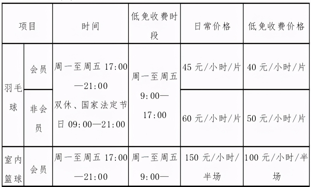 约减肥,约减肥的女生去哪里玩