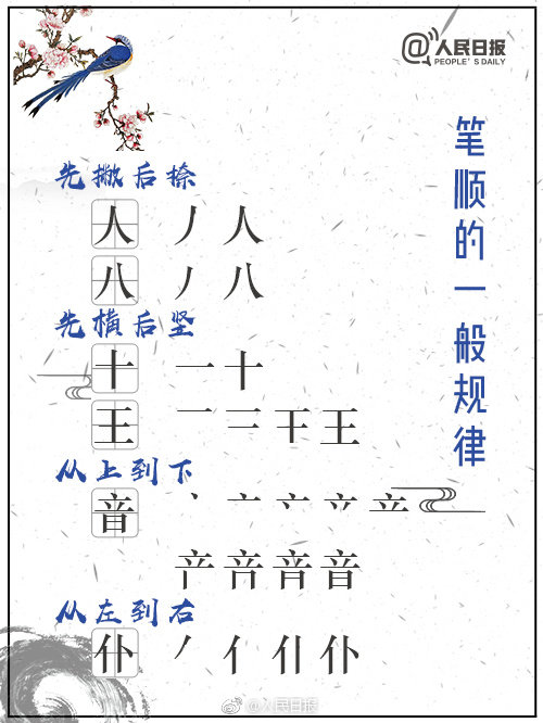 易写错笔顺的字的笔顺,10个最容易写错笔顺的常用字
