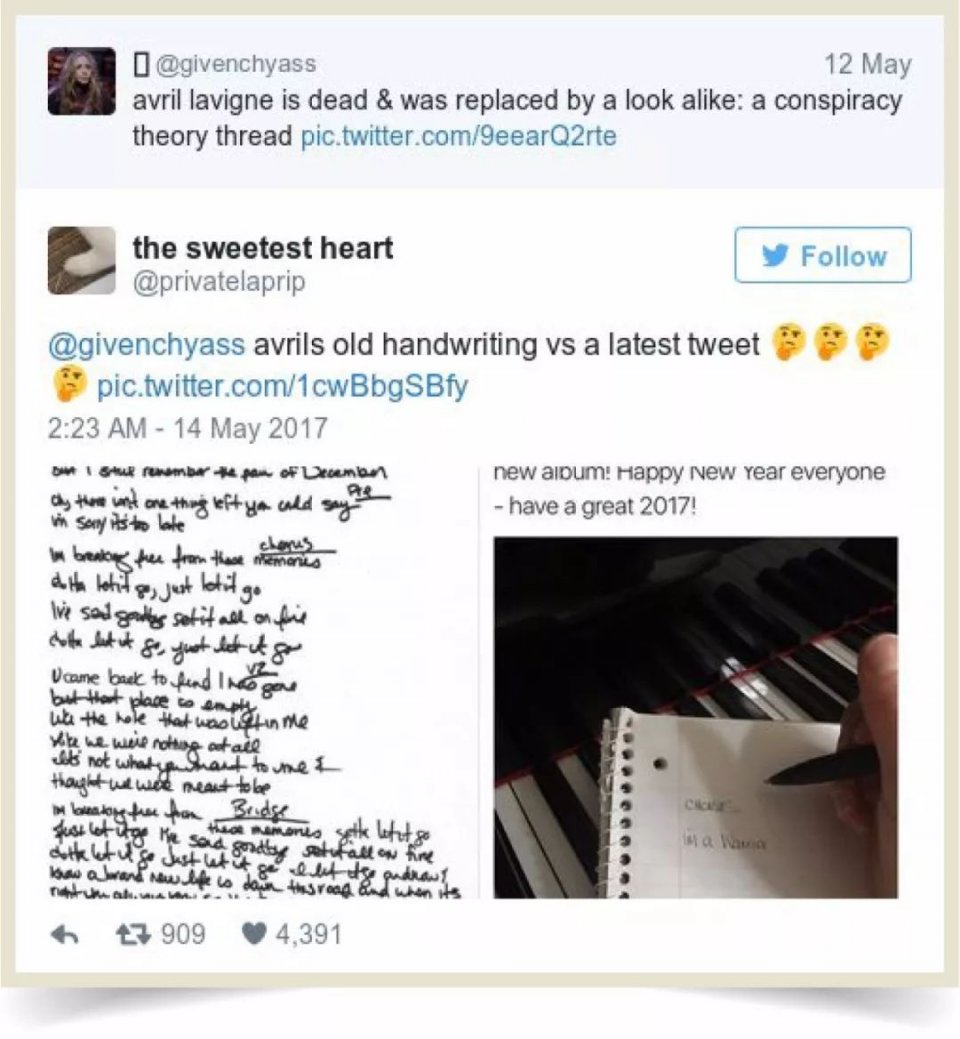 艾薇儿替身梅丽莎现状,为什么说艾薇儿是真实的