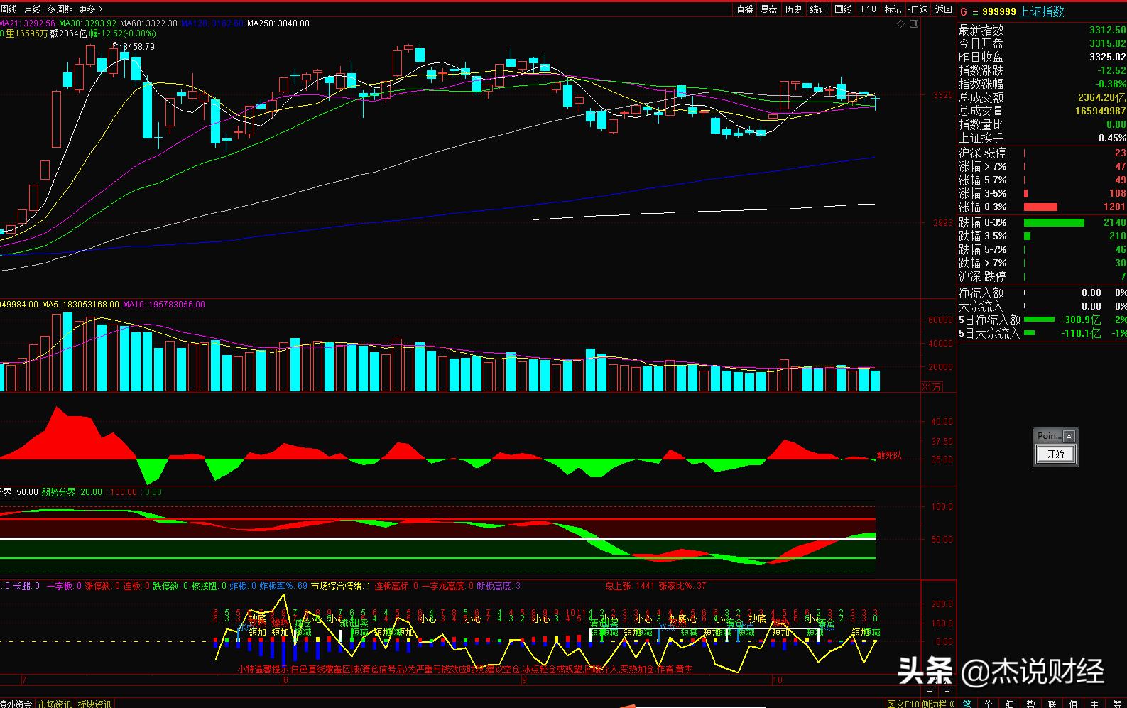 为什么股票打板后要回本,股票打板亏损怎么处理