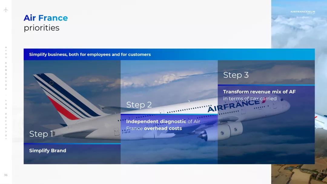 3000块一张的ppt,高级的ppt长什么样