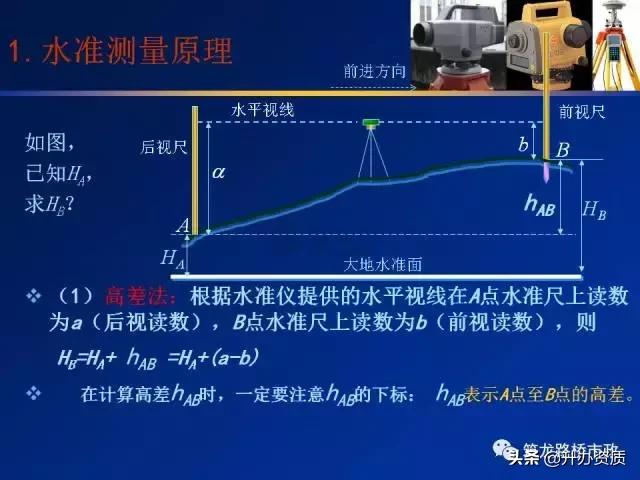 水准测量学习内容总结,水准测量认识和收获