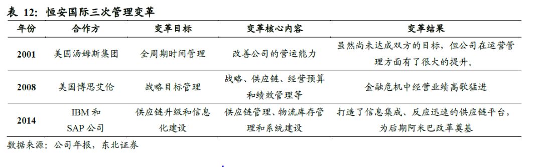 中国卫生巾市场规模,中国卫生巾批发市场
