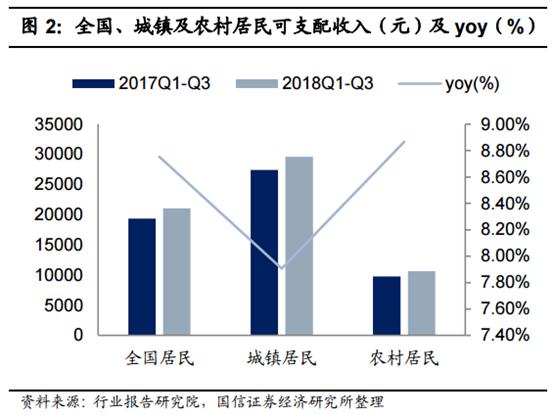 食品消费行业报告,2021食品饮料行业白皮书巨量引擎