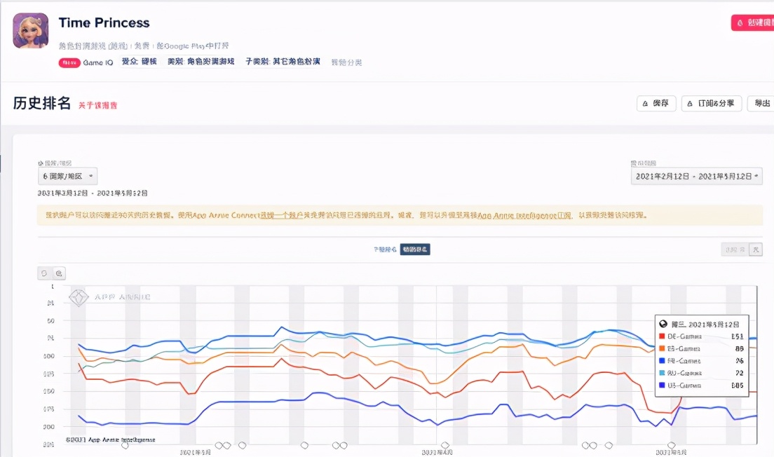 IGGVS百奥家庭互动VS友谊时光