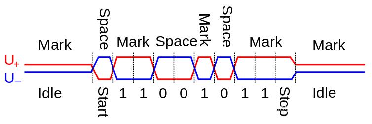 rs485接口协议怎么解读,海康球机rs485接口用途