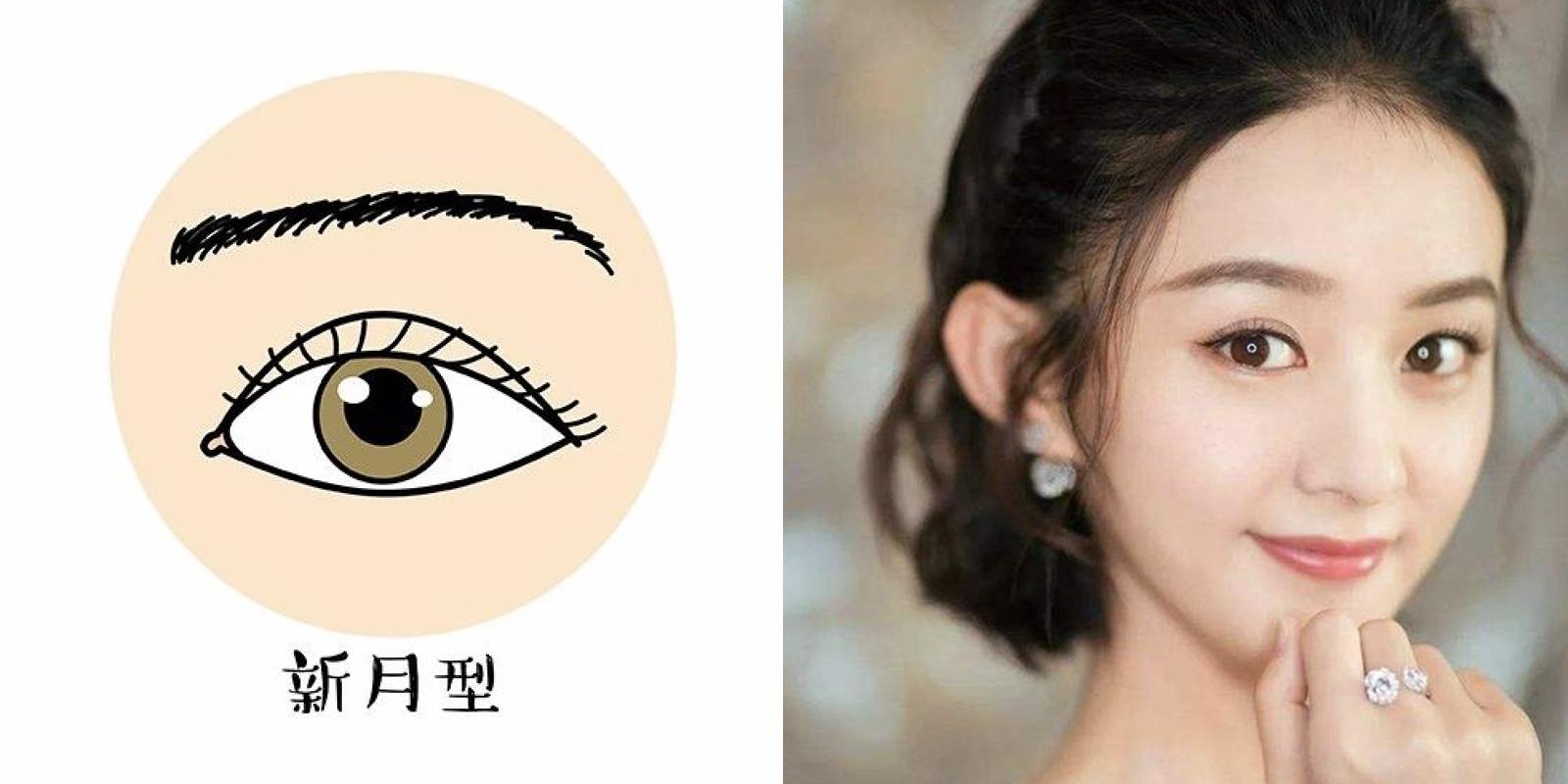 双眼皮有几种眼型哪种好看,如何选择自己适合哪种双眼皮