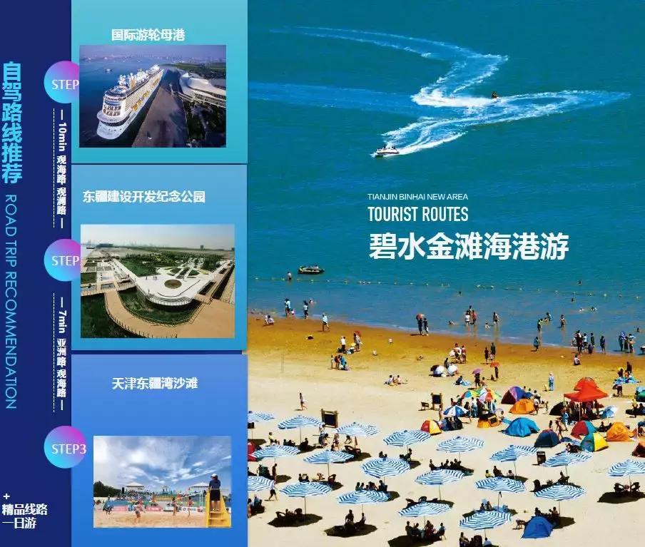 天津哪里看海最美,天津看海旅游攻略第一名