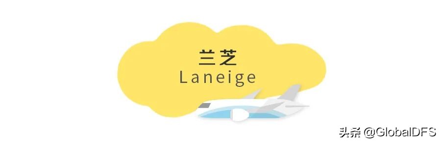 日上免税店一般什么时候补货,日上免税店优惠券2017