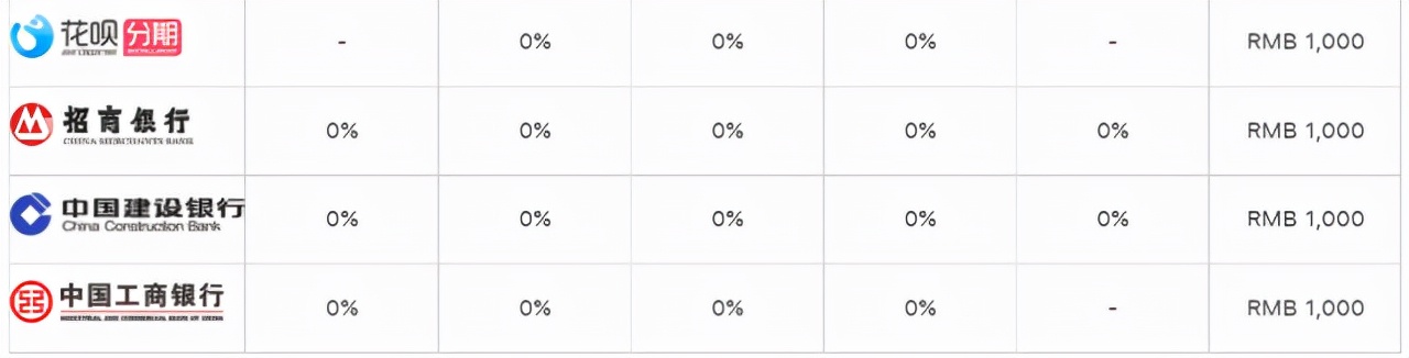 iphone13来了ipad会降价吗,iphone13出来后ipad会降价吗