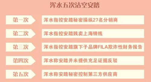 大空头深层逻辑,大空头20年逆袭之路