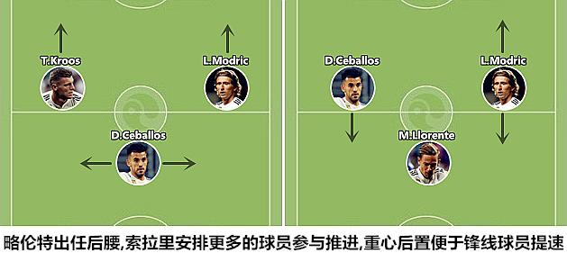 太子被废事出有因，马科斯-略伦特前程可期