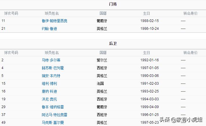 五大联赛狼队比赛,英超联赛曼联vs狼队直播在线观看