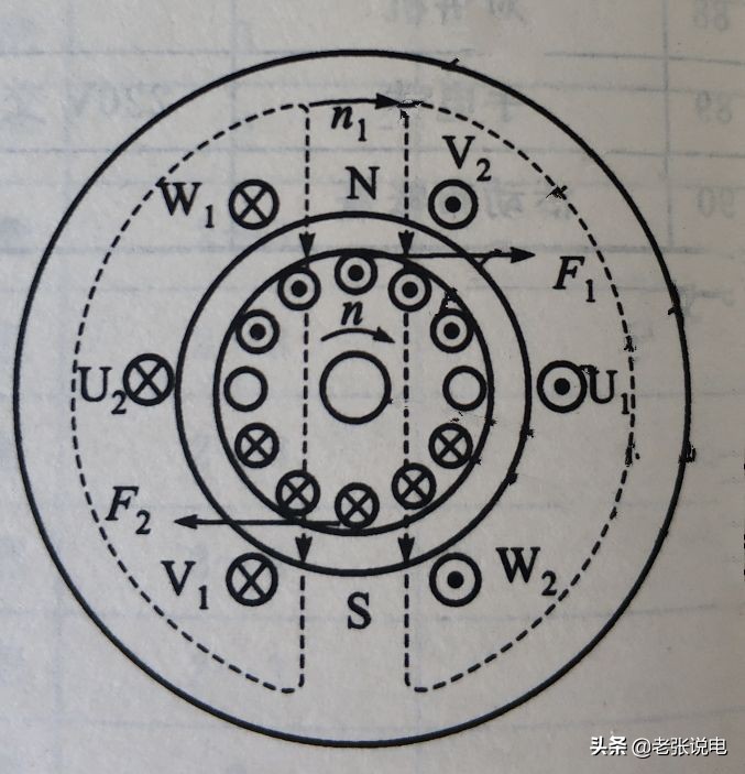 三相异步电动机堵转解决方法,三相异步电机电压增大