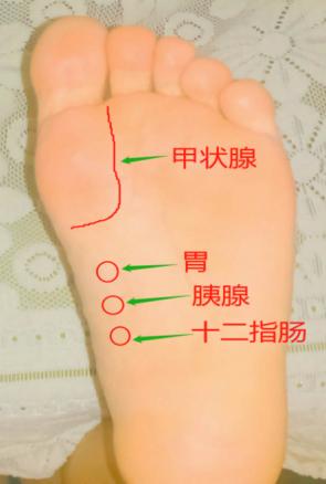 心绞痛按摩后背有效果,心绞痛按摩缓解症状