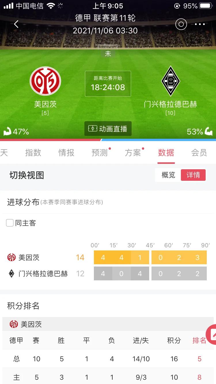 小金子足球比赛,今日足球精彩赛事分析推荐