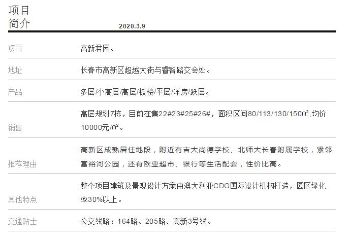 君园打动我的，不是离学校近，而是儿童房在南面，还有独立学习区