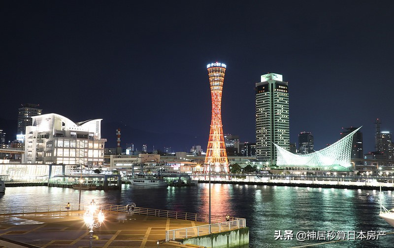 投资回报率稳定的城市,投资容错率