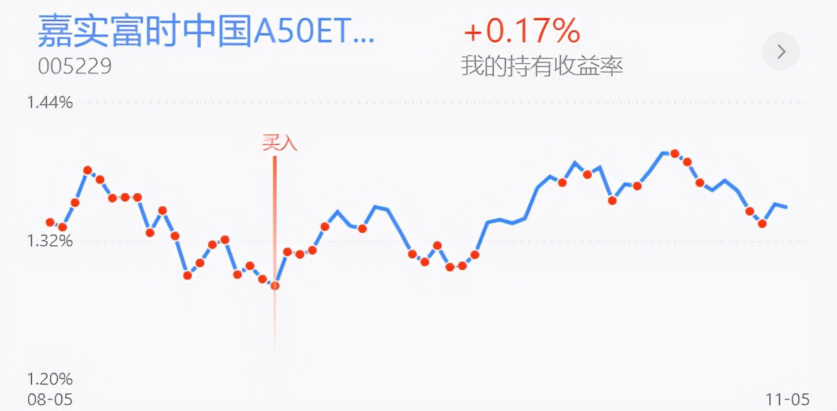 今日实盘指导策略,防御思路视频解析