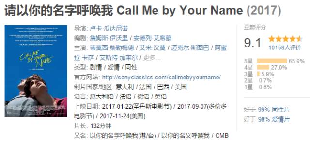 30部经典神作,豆瓣9.0以上的五部神作