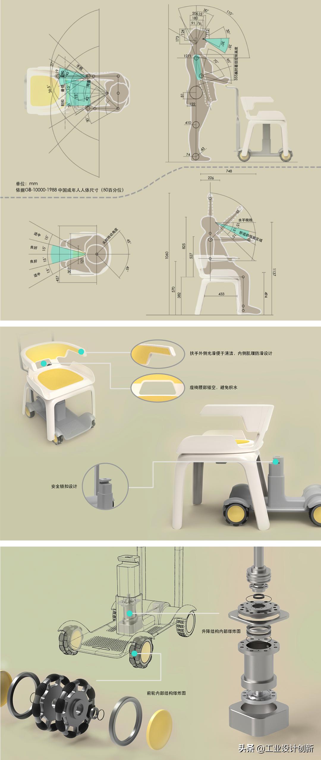 毕业季|鲁迅美术学院2020毕业季工业设计学院篇