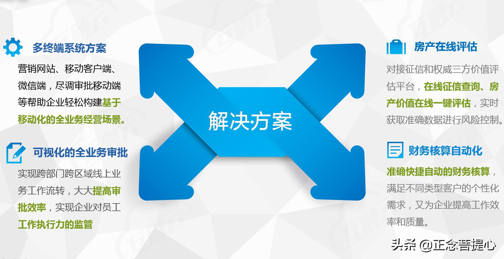 房抵消费贷新政策,东莞房抵贷业务