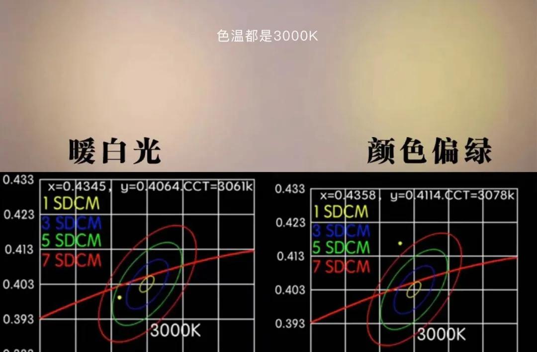 维美品牌│中赛照明：把太阳公公请回家
