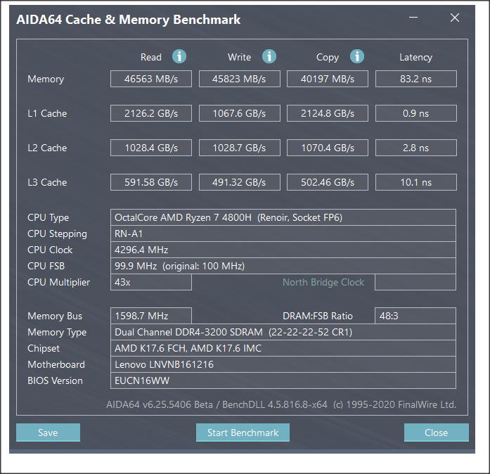 联想拯救者r70002020款能玩什么,联想拯救者r7000标准配置性能测试