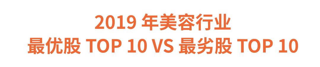 全球十大的美容行业排行榜,中国美妆美容行业发展阶段