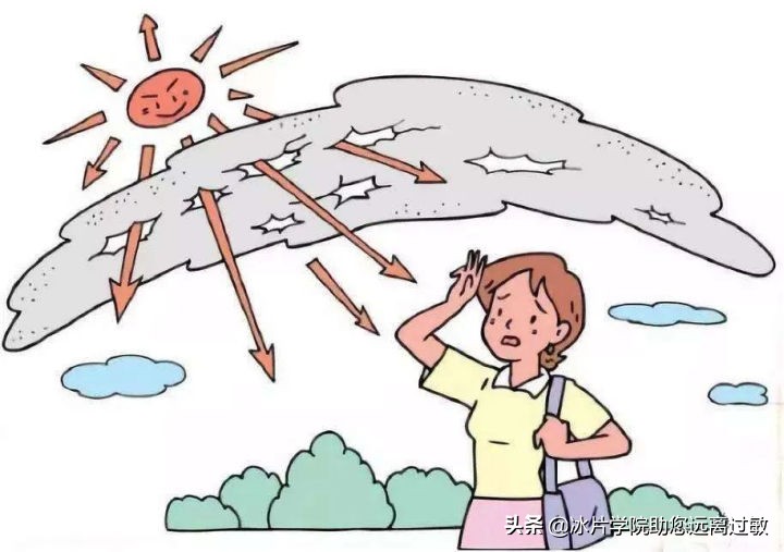 太阳一晒浑身痒是紫外线过敏吗,紫外线过敏晒后痒痒