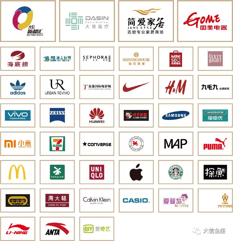 大信金座2座2001,大信金座1栋